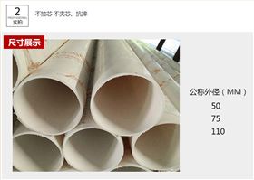 中升管业PVC管产品规格2