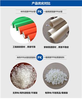 中升PPR家装管对比